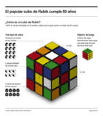El popular cubo de Rubik cumple 50 años