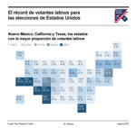 El récord de votantes latinos para las elecciones de Estados Unidos