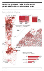 Un año de guerra en Gaza: la destrucción provocada por los bombardeos de Israel