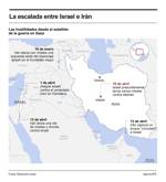 La escalada entre Israel e Irán