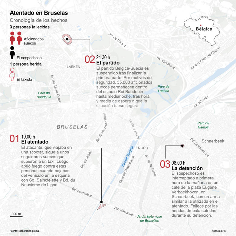 Muere en tiroteo sospechoso del atentado en Bruselas - noticiacn