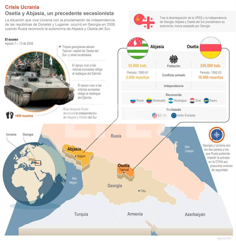 Mapa de la invasión rusa - notician